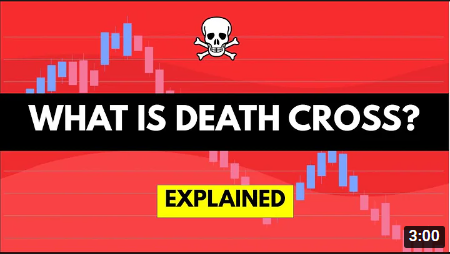 What is Death Cross?