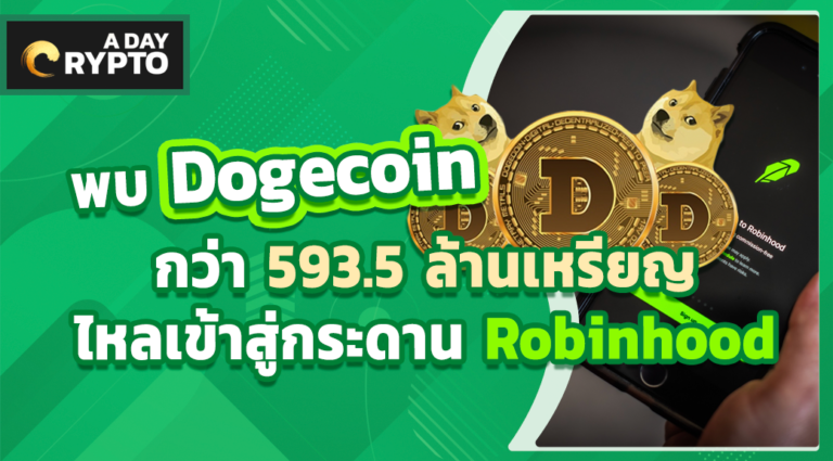 พบ Dogecoin กว่า 593.5 ล้านเหรียญ ไหลเข้าสู่กระดาน Robinhood